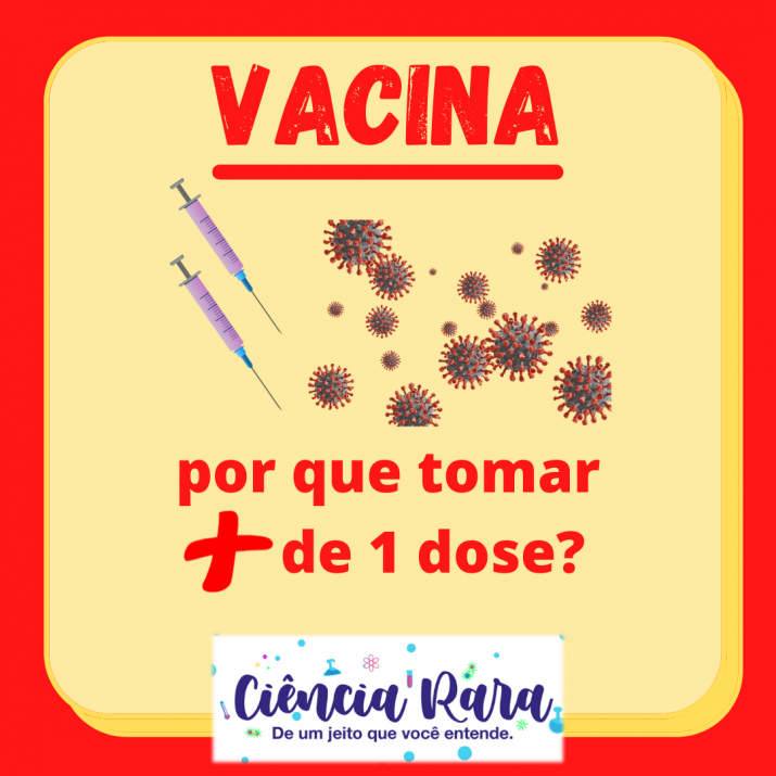 Dose de Reforço de Vacinas